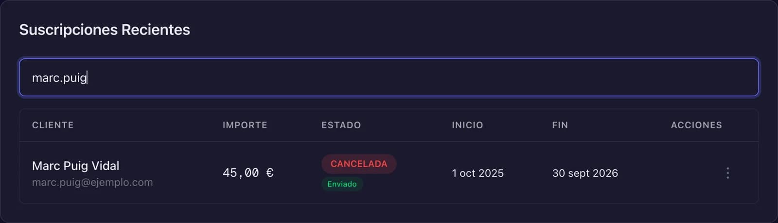 The panel's search box with “marc.puig” typed in and a single result, a cancelled fee of 45 euros a month from 1 October 2025 to 30 September 2026
